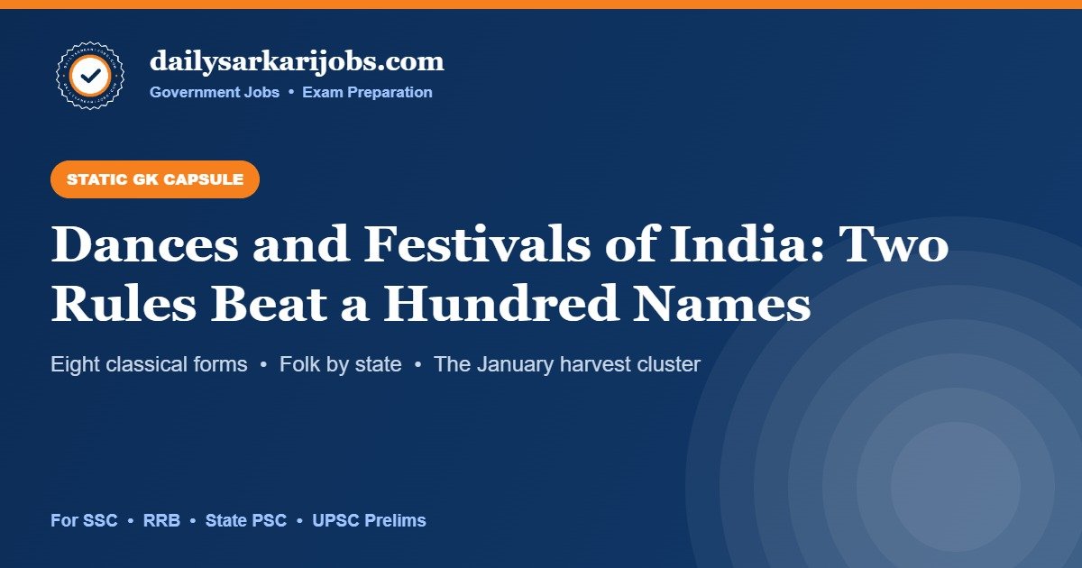 Banner for dailysarkarijobs.com Static GK capsule on classical dances, folk dances and festivals of India