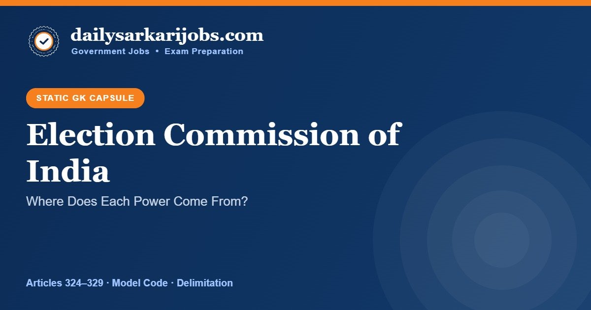Election Commission of India Static GK capsule banner, Article 324