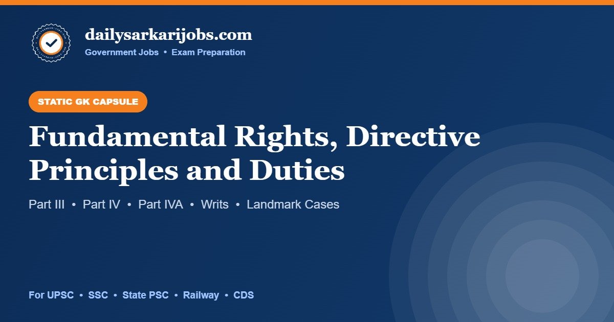 Banner for dailysarkarijobs.com Static GK capsule on Fundamental Rights, Directive Principles and Fundamental Duties