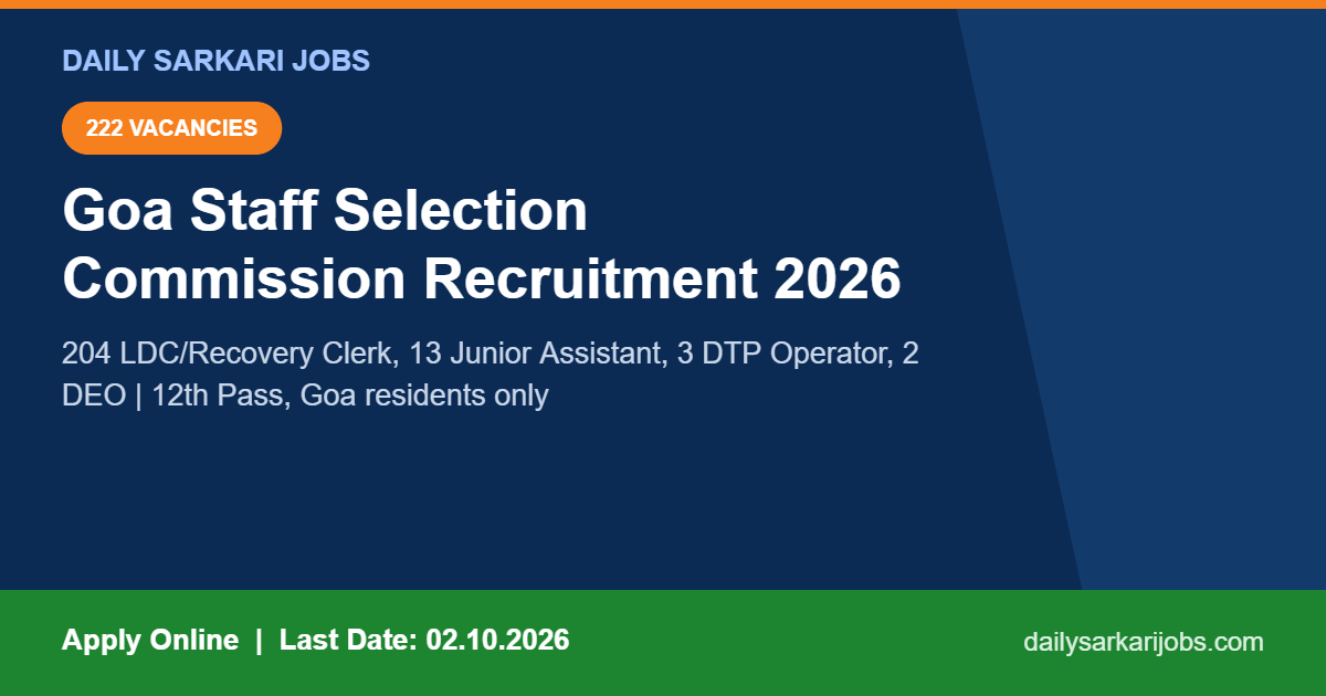 Goa SSC LDC Recruitment 2026 banner - 222 Group C posts including 204 Lower Division Clerk and Recovery Clerk, 13 Junior Assistant, 3 DTP Operator and 2 Data Entry Operator, 12th pass, Goa residents only, apply online last date 02.10.2026