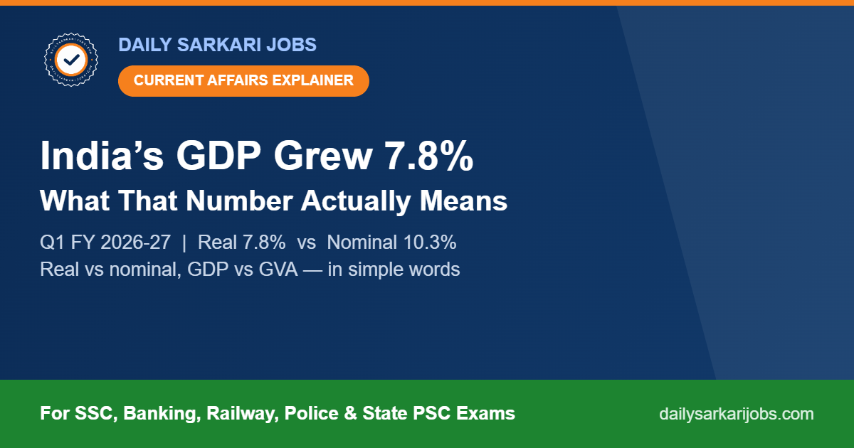 Current affairs explainer banner: India GDP grew 7.8 percent in Q1 FY 2026-27, real 7.8 percent versus nominal 10.3 percent