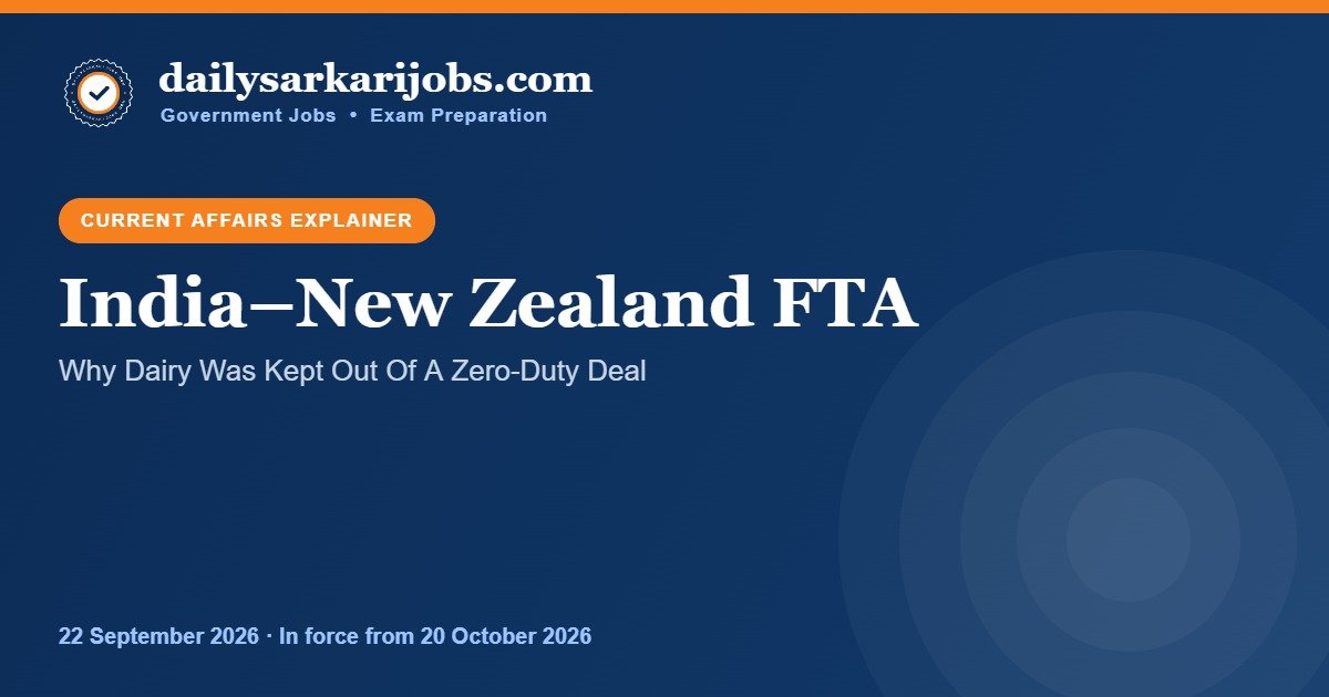 India New Zealand Free Trade Agreement 2026 explained banner