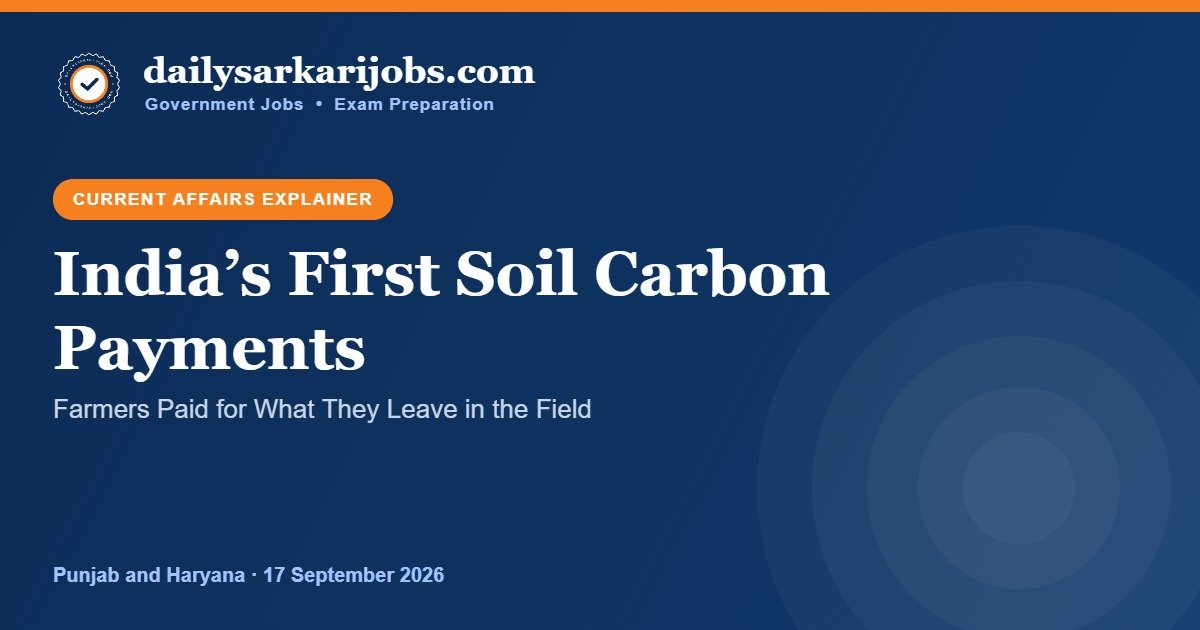 India’s first soil carbon payments – ₹2.9 crore to 2,550 farmers in Punjab and Haryana