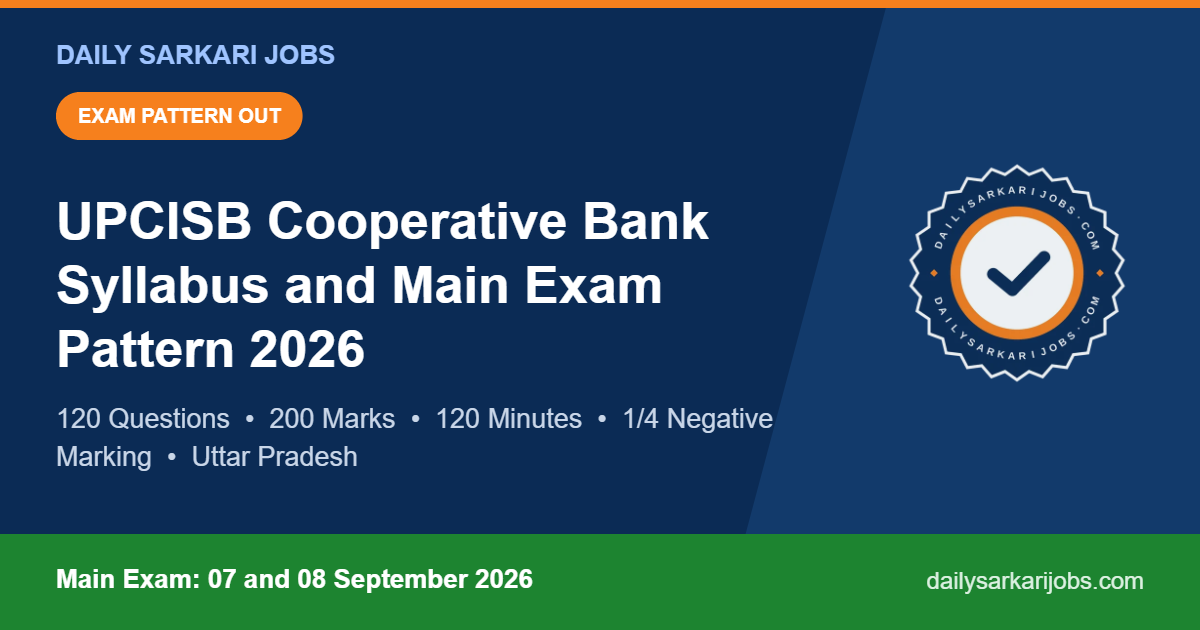 UPCISB Cooperative Bank Syllabus and Main Exam Pattern 2026 banner showing 120 questions, 200 marks, 120 minutes and one fourth negative marking