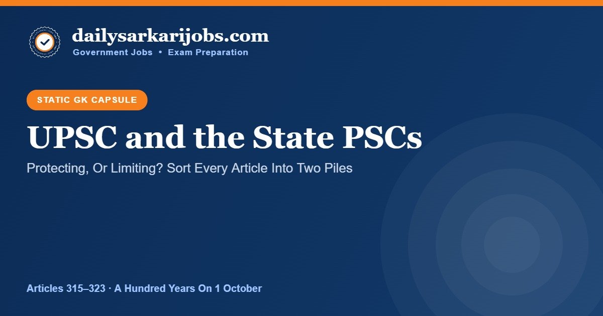 UPSC and State Public Service Commissions Static GK banner, Articles 315 to 323