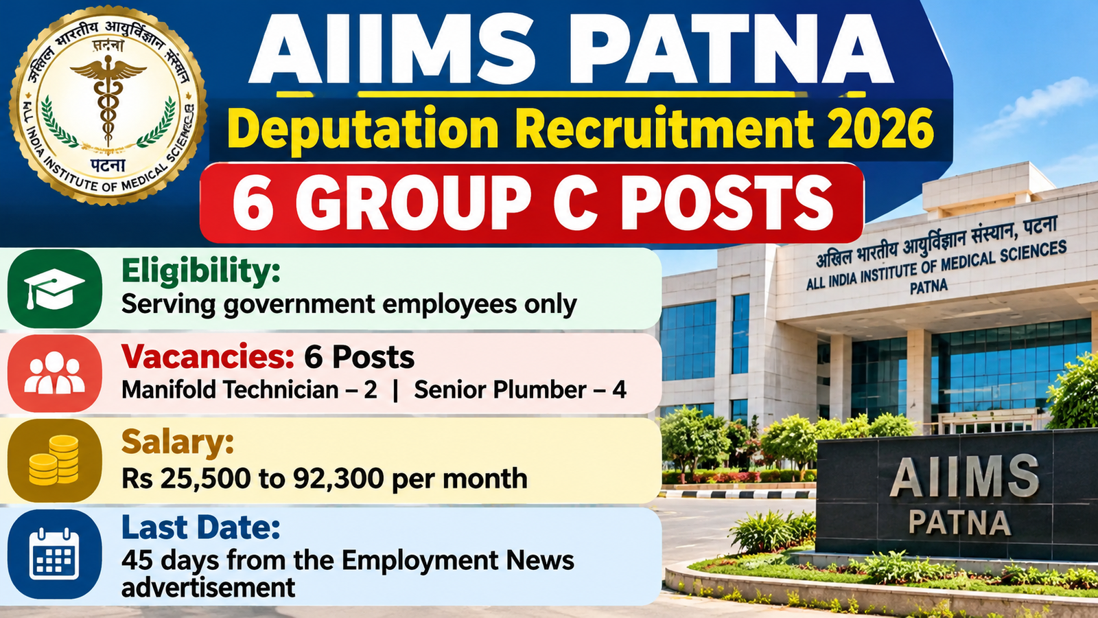 AIIMS Patna Deputation Recruitment 2026 banner: 6 Group C posts, Manifold Technician and Senior Plumber