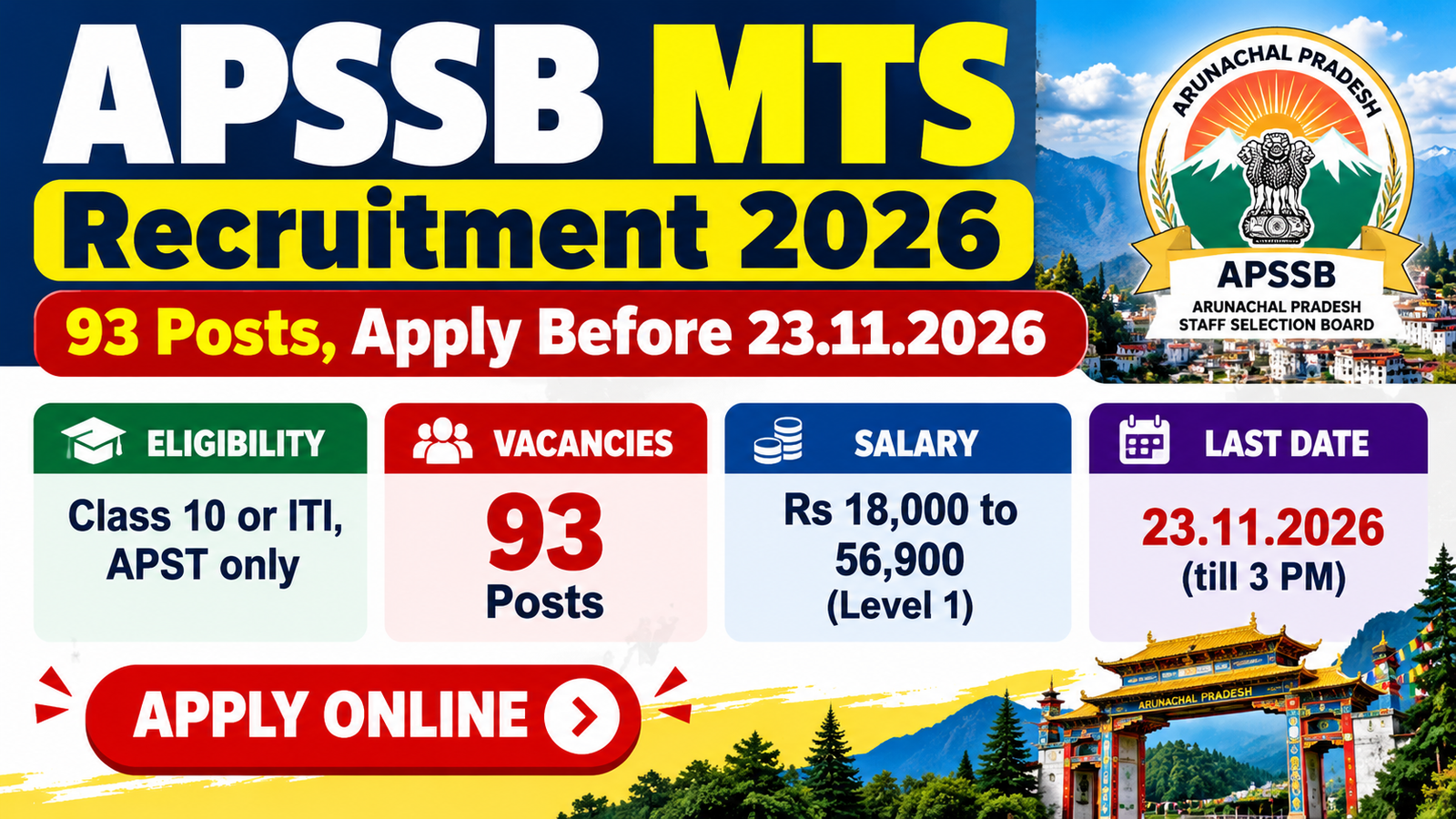 APSSB MTS Recruitment 2026 banner: 93 posts, apply before 23.11.2026, Class 10 or ITI, APST only