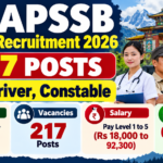 APSSB Recruitment 2026 banner: 217 posts for ANM, Driver and Constable in Arunachal Pradesh, last date 05.11.2026
