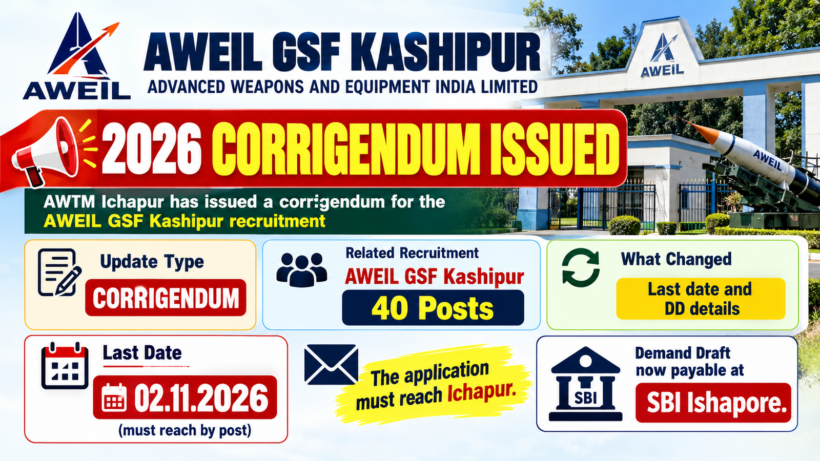 AWEIL GSF Kashipur recruitment 2026 corrigendum - last date 02.11.2026