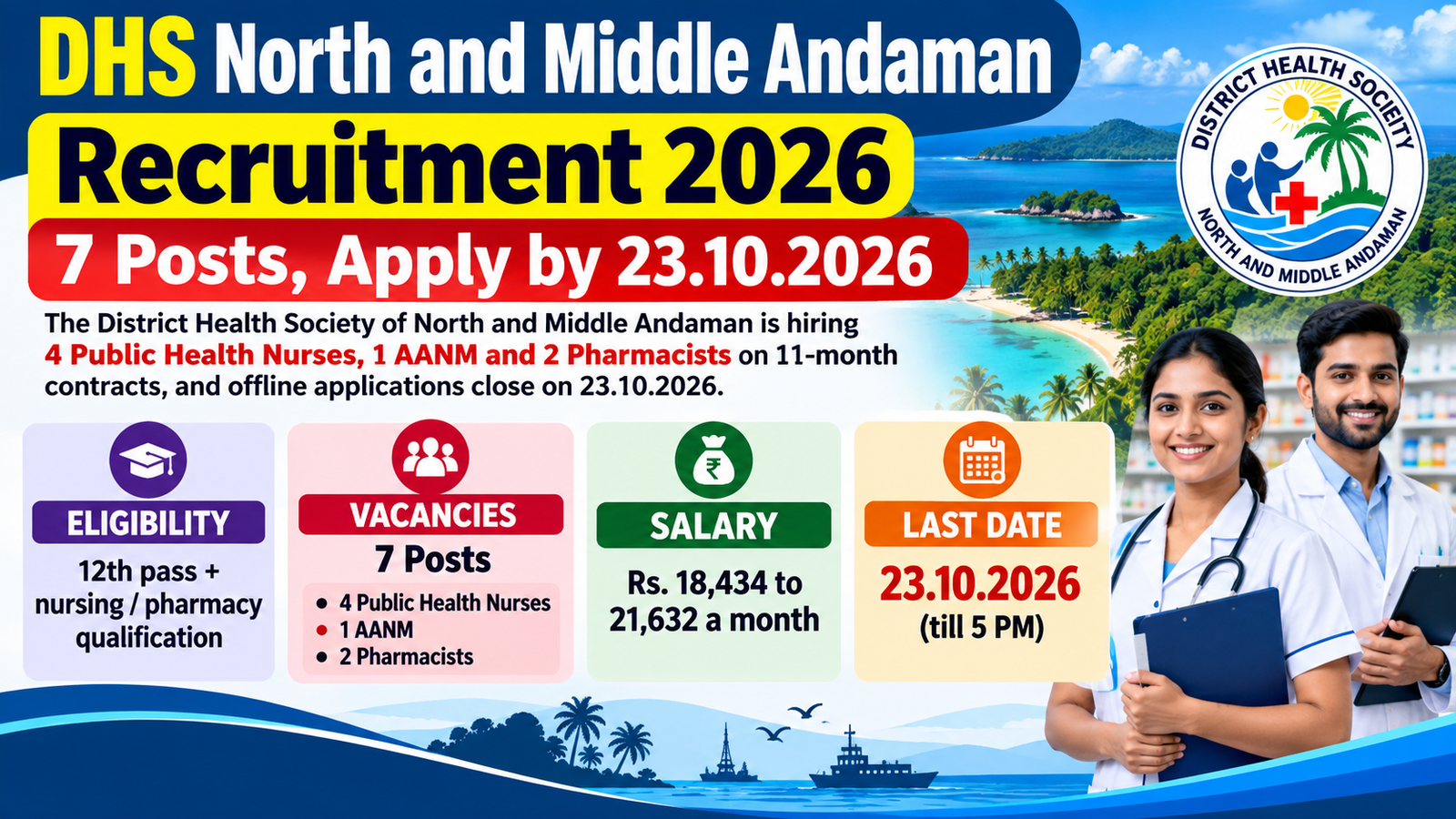 DHS North and Middle Andaman Recruitment 2026 banner: 7 posts for Public Health Nurse, AANM and Pharmacist, last date 23.10.2026