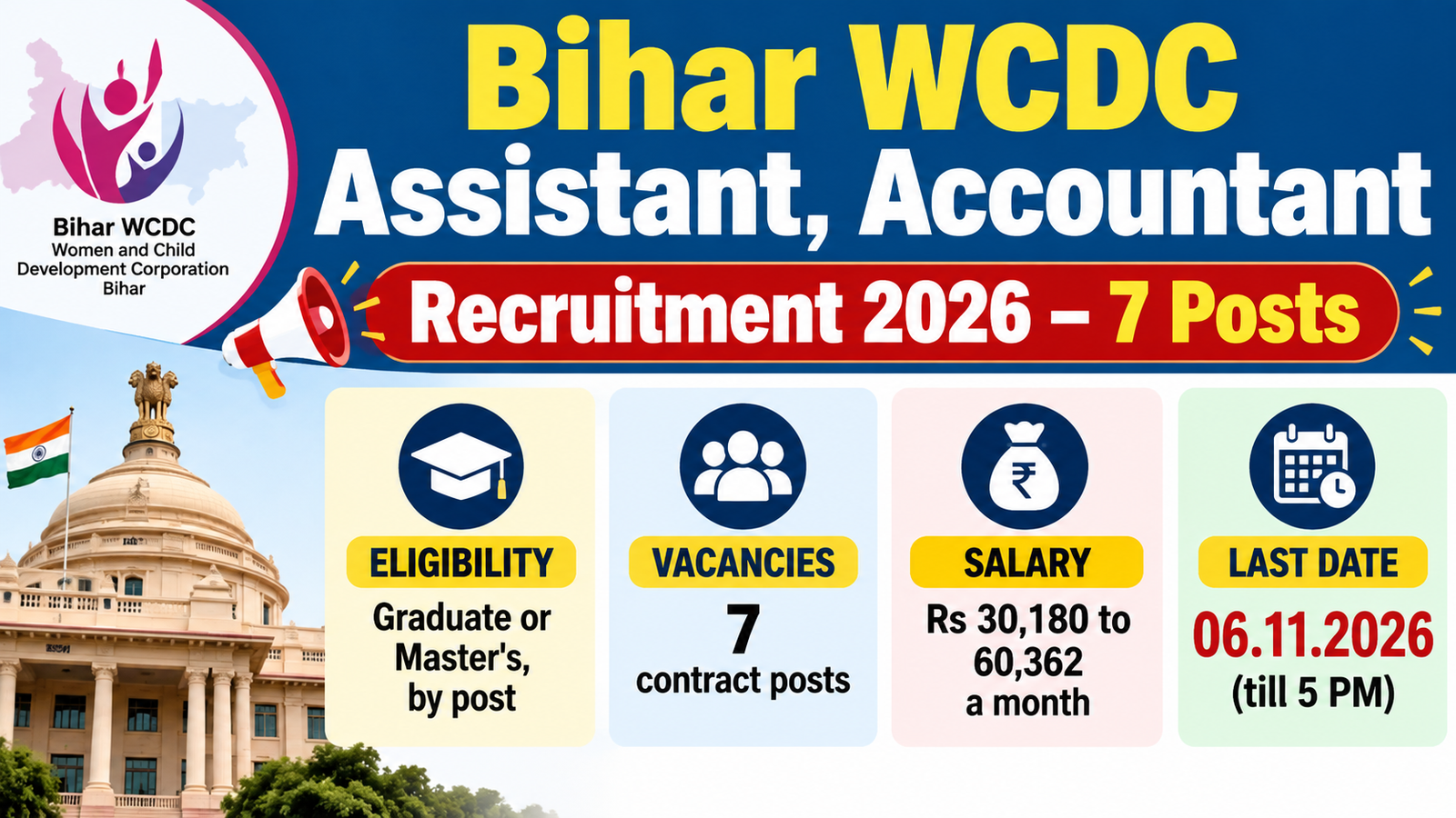 Bihar WCDC Recruitment 2026 for Assistant, Accountant and State Project Manager: 7 posts, salary Rs 30,180 to 60,362 a month, last date 06.11.2026