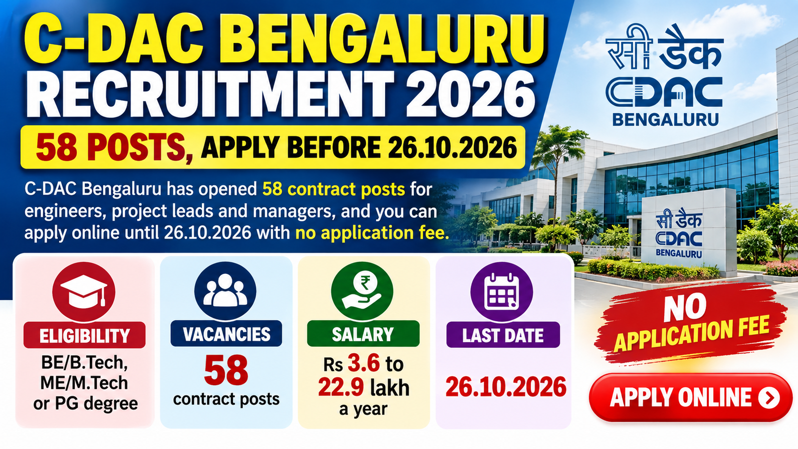 C-DAC Bengaluru Recruitment 2026 banner showing 58 contract posts, eligibility BE/B.Tech, ME/M.Tech or PG degree, salary Rs 3.6 to 22.9 lakh a year and last date 26.10.2026