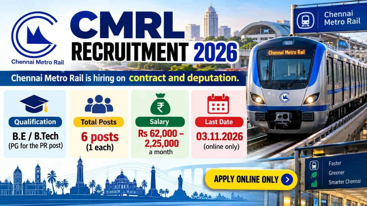 CMRL Recruitment 2026 banner: 6 posts, B.E/B.Tech, Rs 62,000 to 2,25,000 a month, last date 03.11.2026