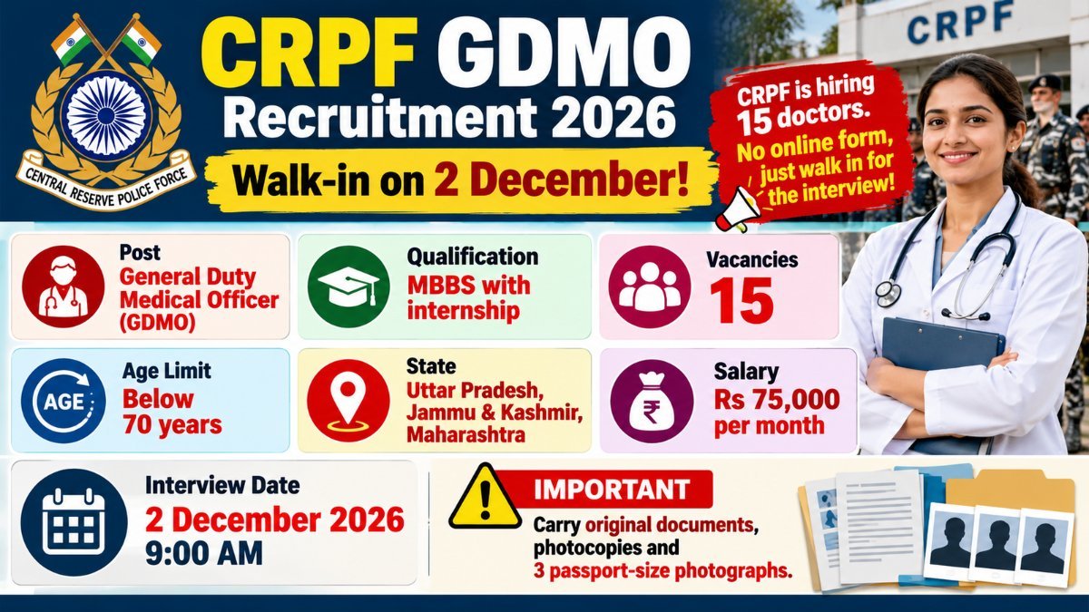 CRPF GDMO Recruitment 2026 banner: 15 General Duty Medical Officer posts, walk-in interview on 2 December 2026, Rs 75,000 per month