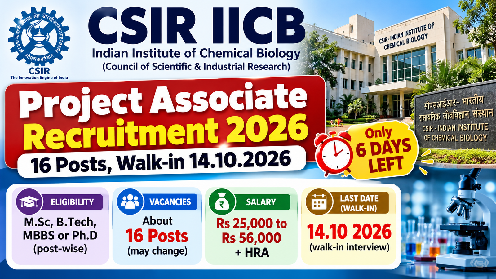 CSIR IICB Kolkata Project Associate Recruitment 2026 banner: 16 posts, walk-in interview on 14.10.2026