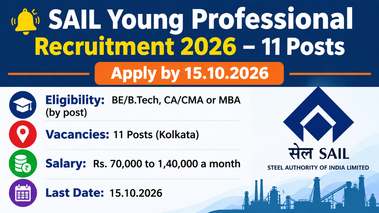 SAIL Young Professional Recruitment 2026 - 11 posts in Kolkata, Rs 70,000 to 1,40,000 a month, apply by 15.10.2026