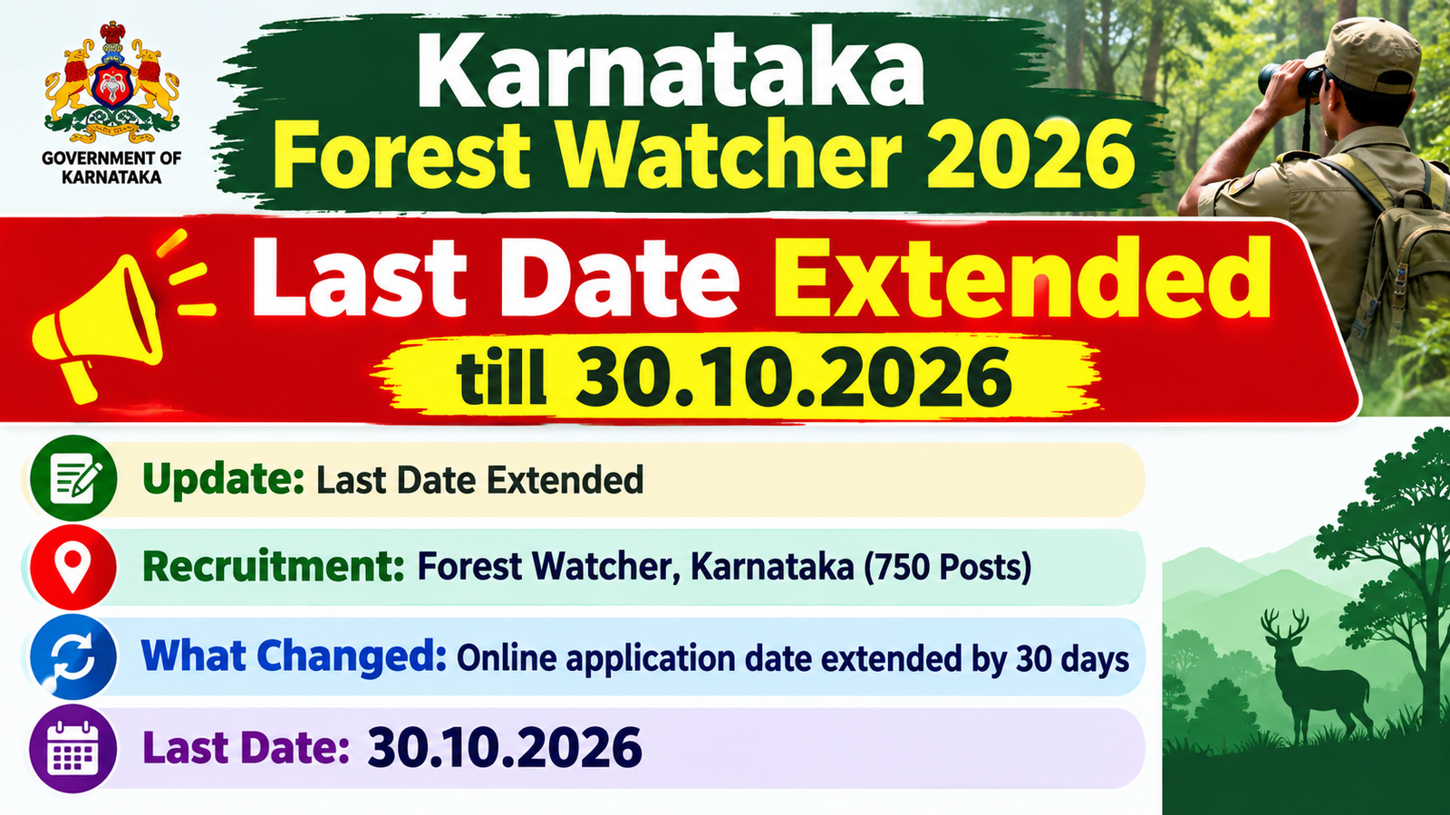 Karnataka Forest Watcher 2026 last date extended till 30.10.2026 - 750 posts, Karnataka Forest Department