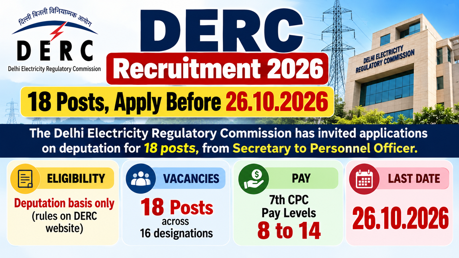 DERC Recruitment 2026 banner – 18 posts on deputation, last date 26.10.2026