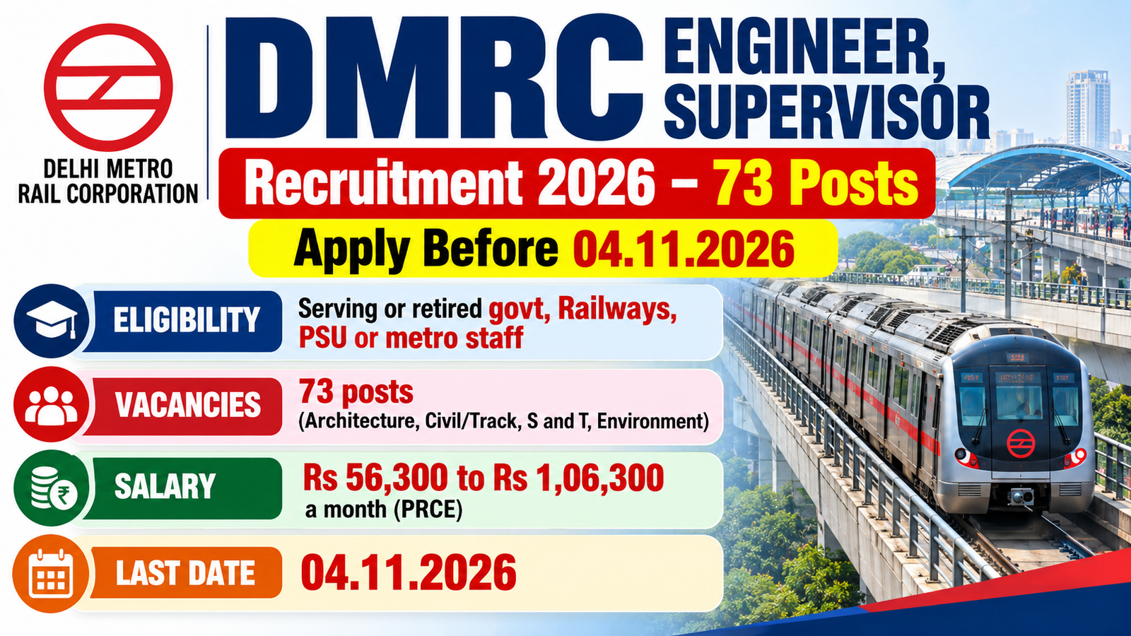 DMRC Engineer, Supervisor Recruitment 2026: 73 posts, last date 04.11.2026