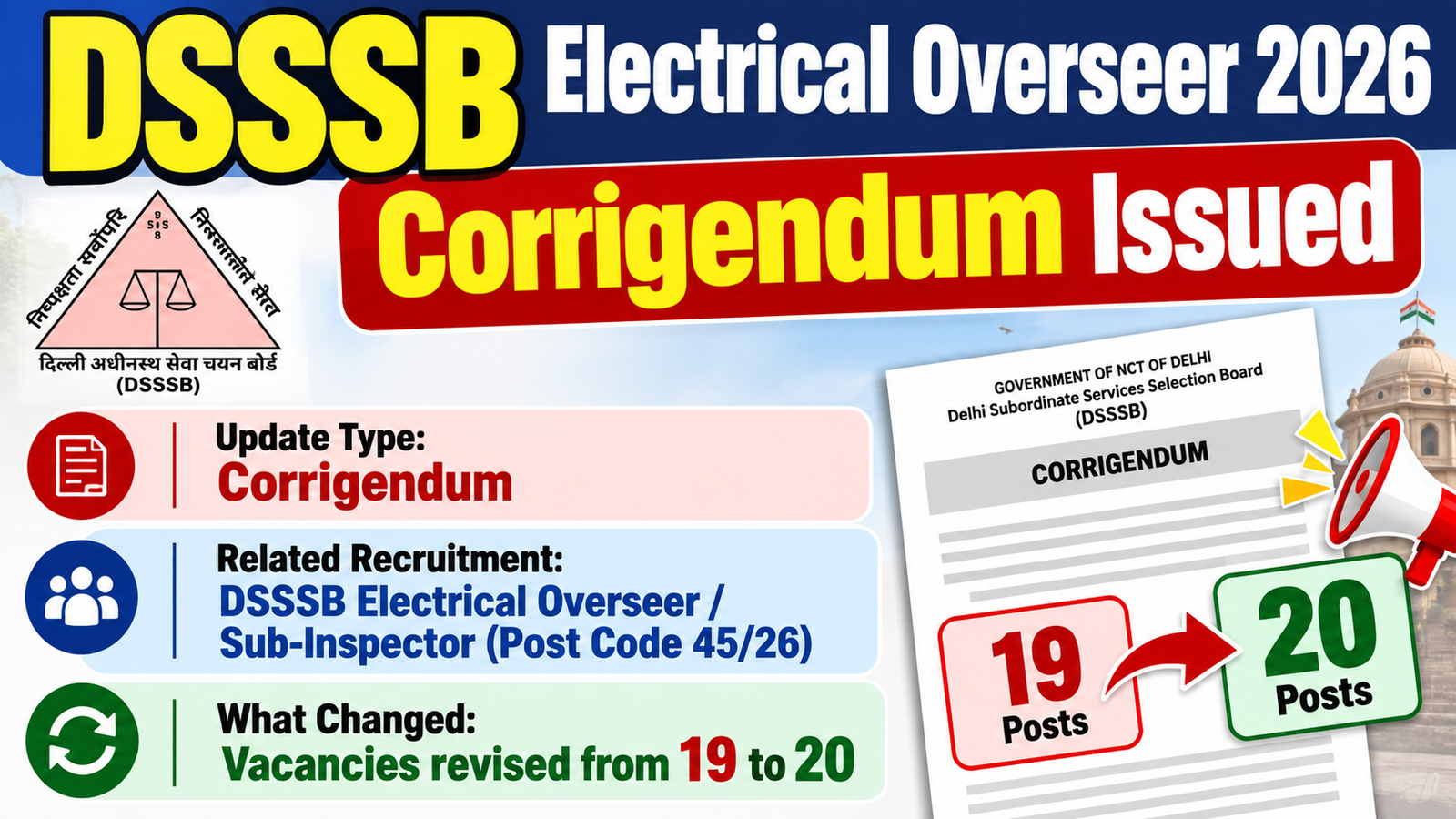 DSSSB Electrical Overseer / Sub-Inspector corrigendum dated 05.10.2026 raising vacancies from 19 to 20
