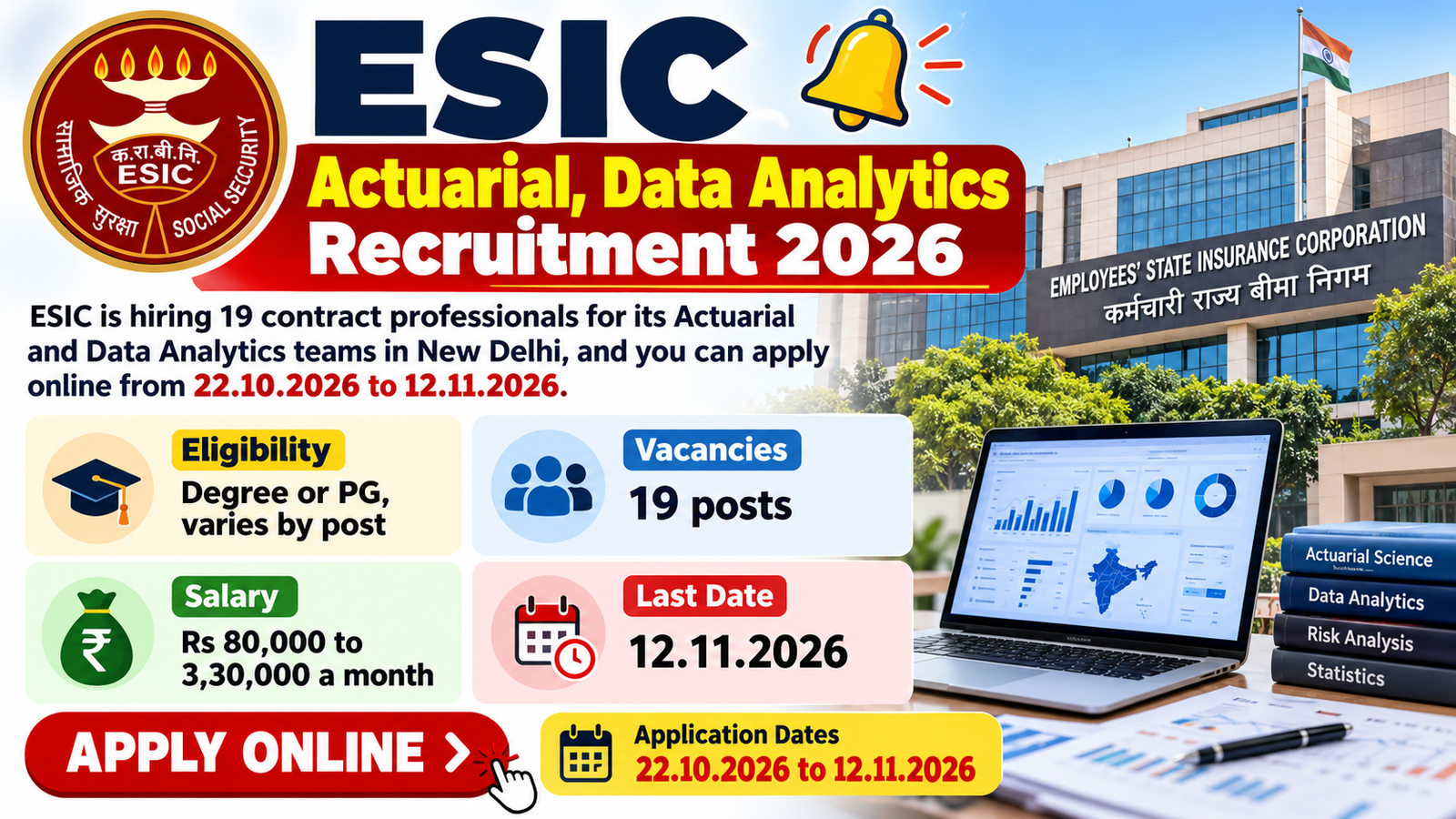 ESIC Actuarial and Data Analytics Recruitment 2026 banner showing 19 contract posts, pay Rs 80,000 to 3,30,000 a month and last date 12.11.2026