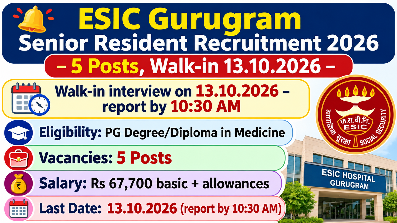 ESIC Gurugram Senior Resident walk-in interview 13.10.2026 – 5 posts, basic pay Rs 67,700
