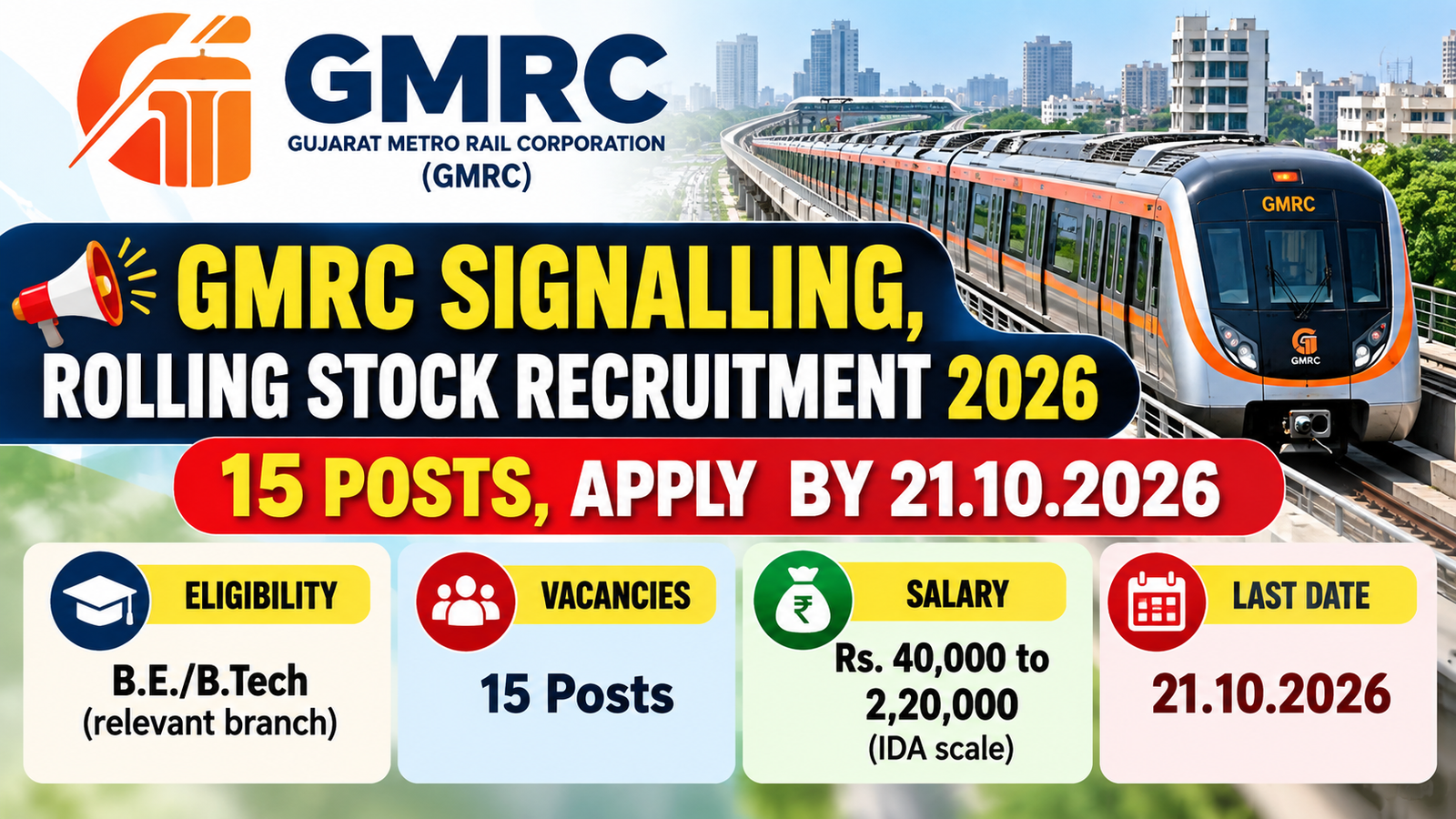 GMRC Signalling and Rolling Stock Recruitment 2026 banner showing 15 posts, B.E./B.Tech eligibility, Rs. 40,000 to 2,20,000 IDA pay and the 21.10.2026 last date