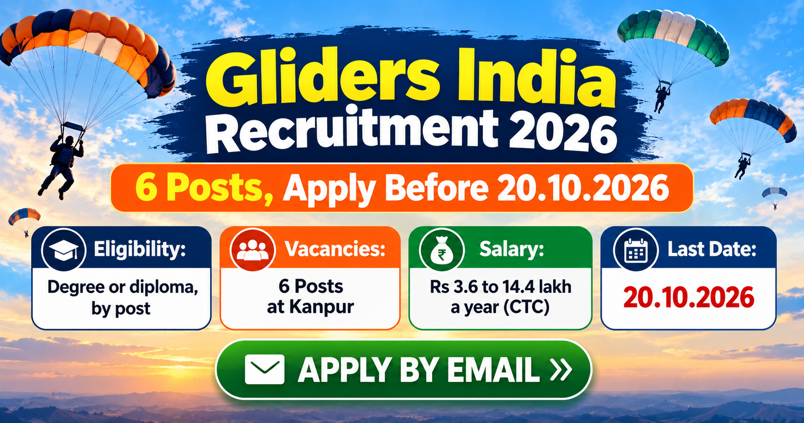 Gliders India Recruitment 2026 banner: 6 posts at Kanpur, apply by email before 20.10.2026