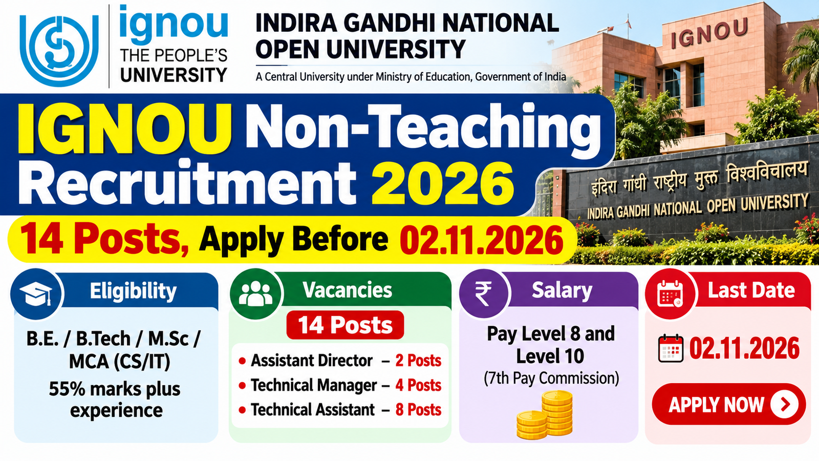 IGNOU Non-Teaching Recruitment 2026 banner: 14 posts of Assistant Director, Technical Manager and Technical Assistant, last date 02.11.2026