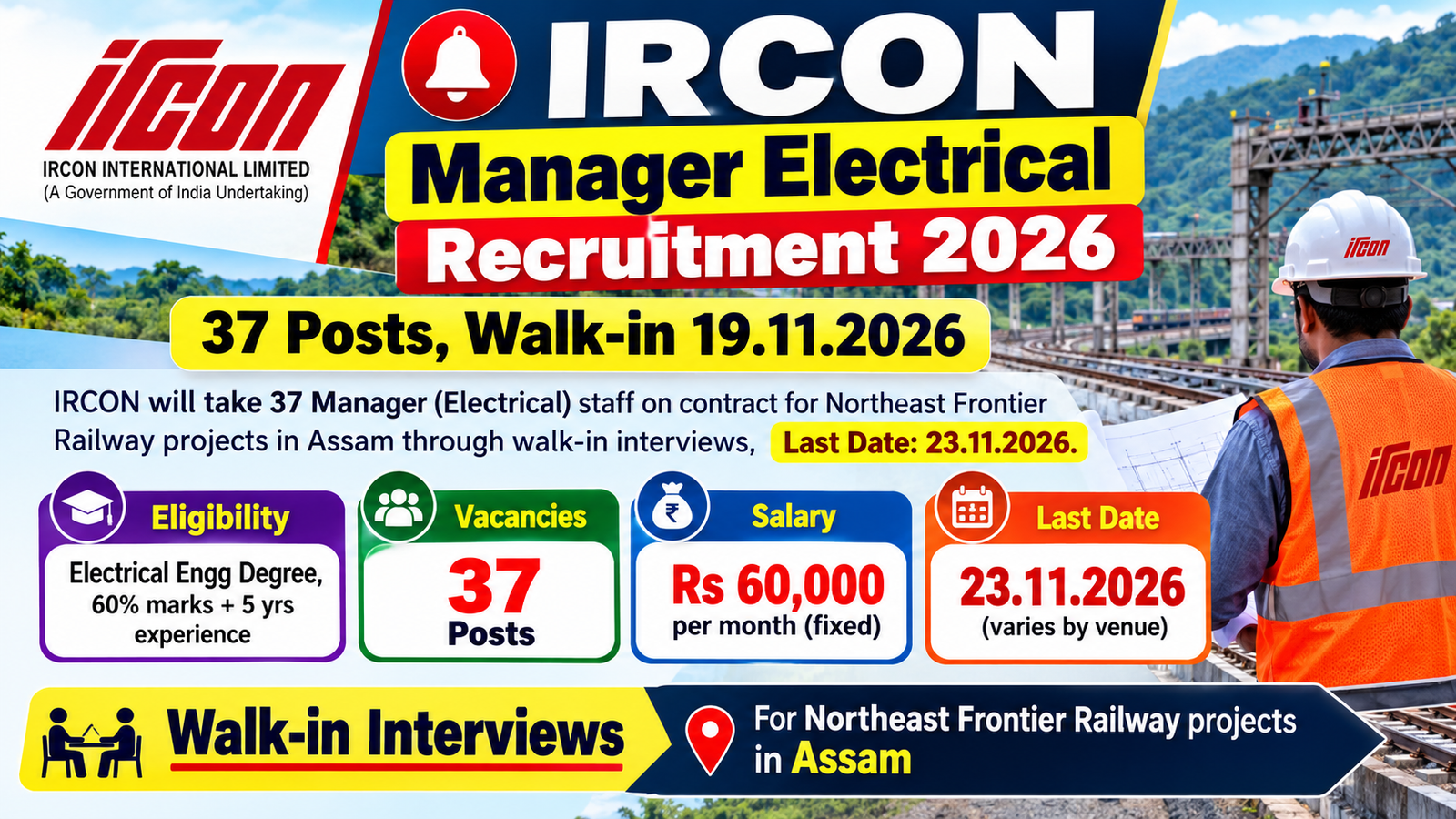IRCON Manager Electrical Recruitment 2026 banner showing 37 posts, Rs 60,000 per month and walk-in interviews for NFR projects in Assam