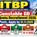 ITBP Constable GD Sports Quota Recruitment 2026 - 126 posts, apply by 01.11.2026