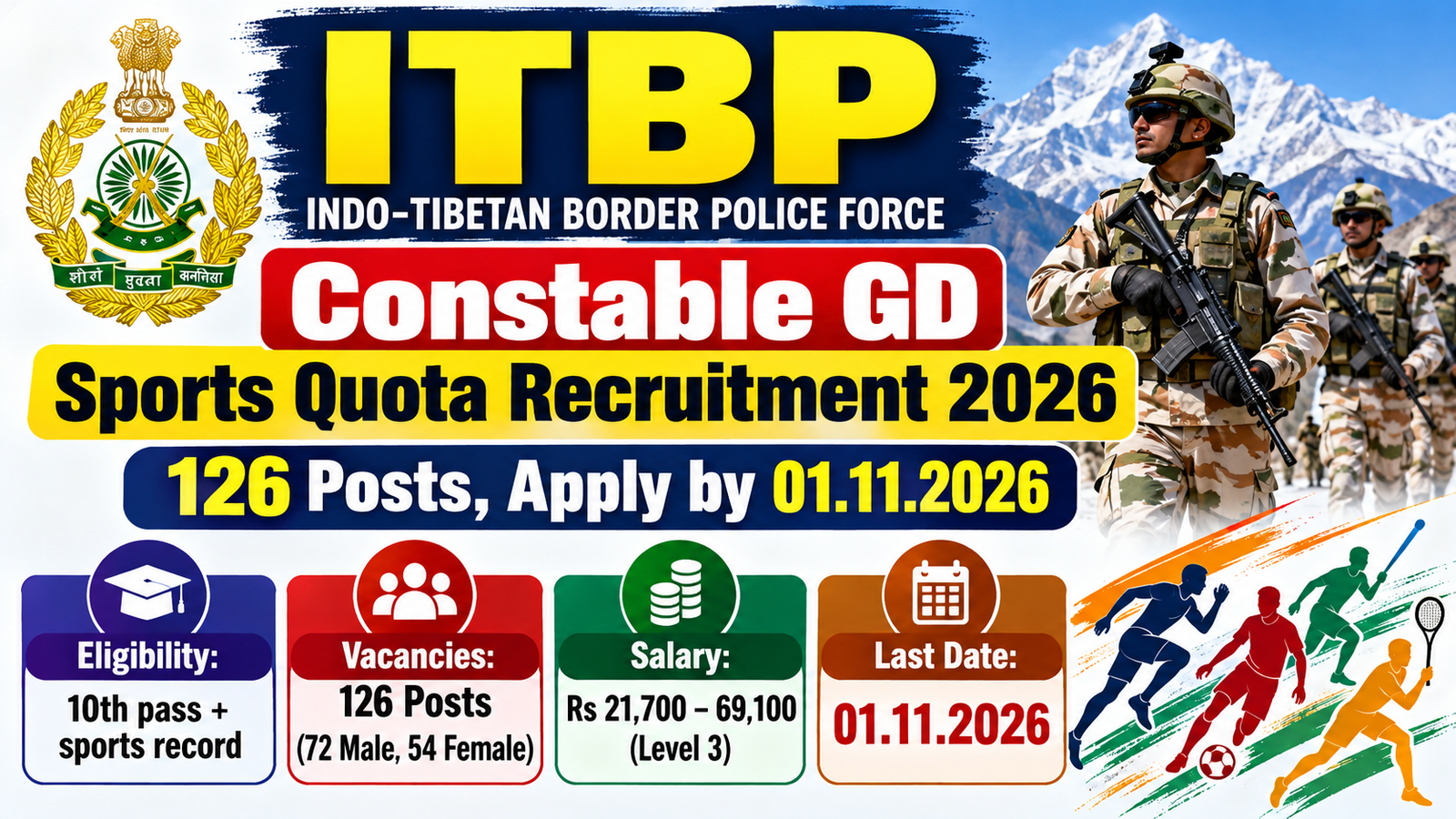 ITBP Constable GD Sports Quota Recruitment 2026 - 126 posts, apply by 01.11.2026