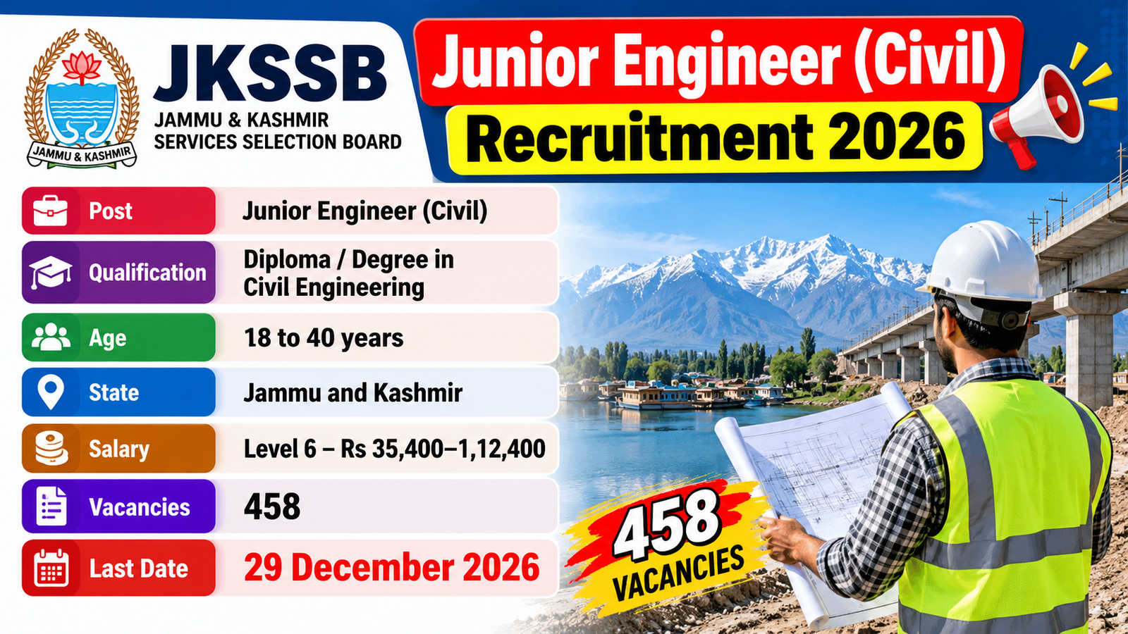 JKSSB Junior Engineer (Civil) Recruitment 2026 banner - 458 vacancies, last date 29 December 2026