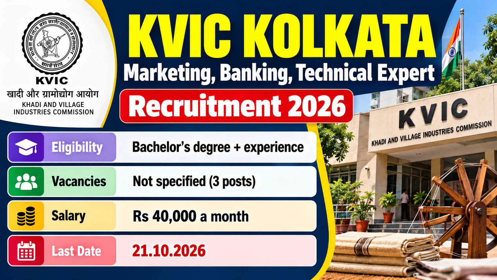 KVIC Kolkata Marketing, Banking, Technical Expert Recruitment 2026 poster with eligibility, vacancies, salary and last date 21.10.2026