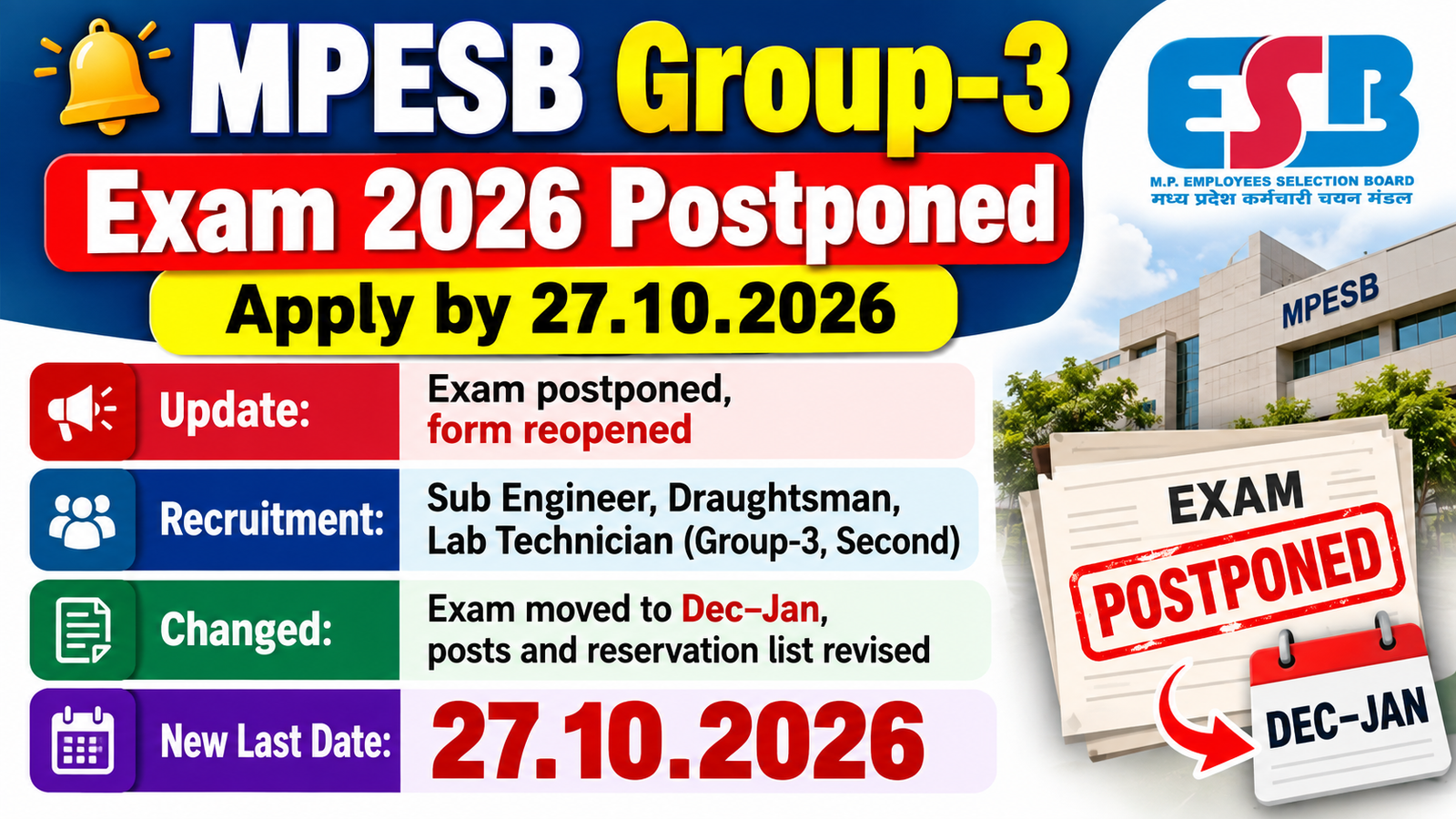 MPESB Group-3 exam 2026 postponed graphic showing exam moved to December-January and new last date 27.10.2026