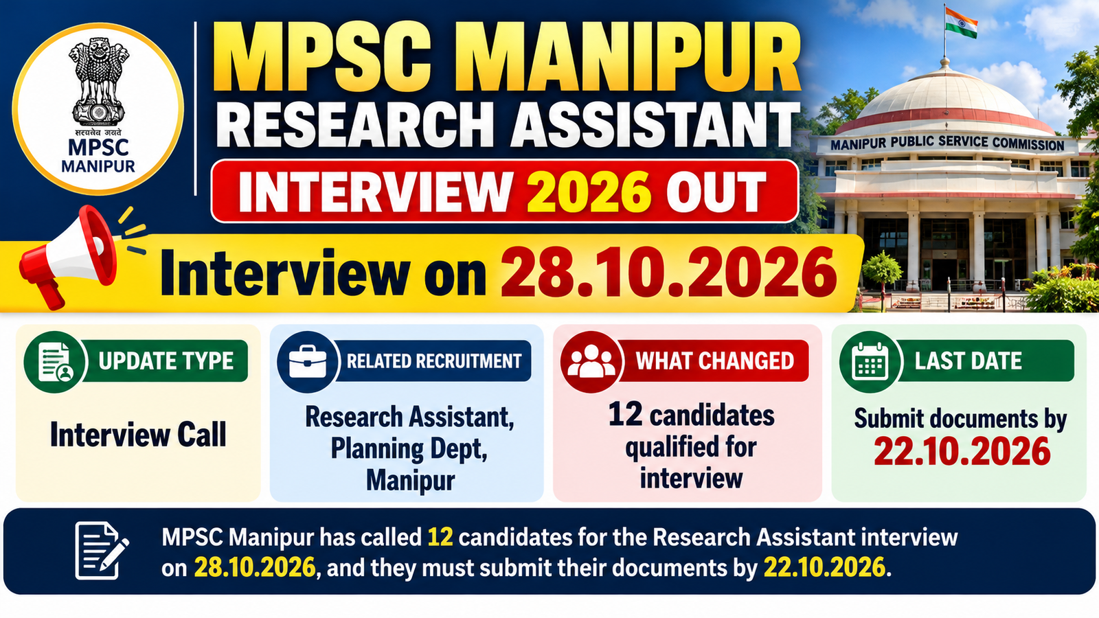 MPSC Manipur Research Assistant interview 2026: 12 candidates called, interview on 28.10.2026, documents due 22.10.2026