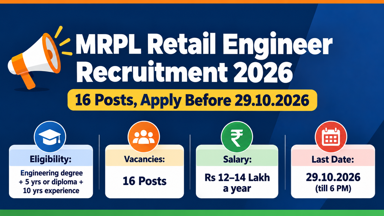 MRPL Retail Engineer Recruitment 2026 – 16 Posts, Apply Before 29.10.2026