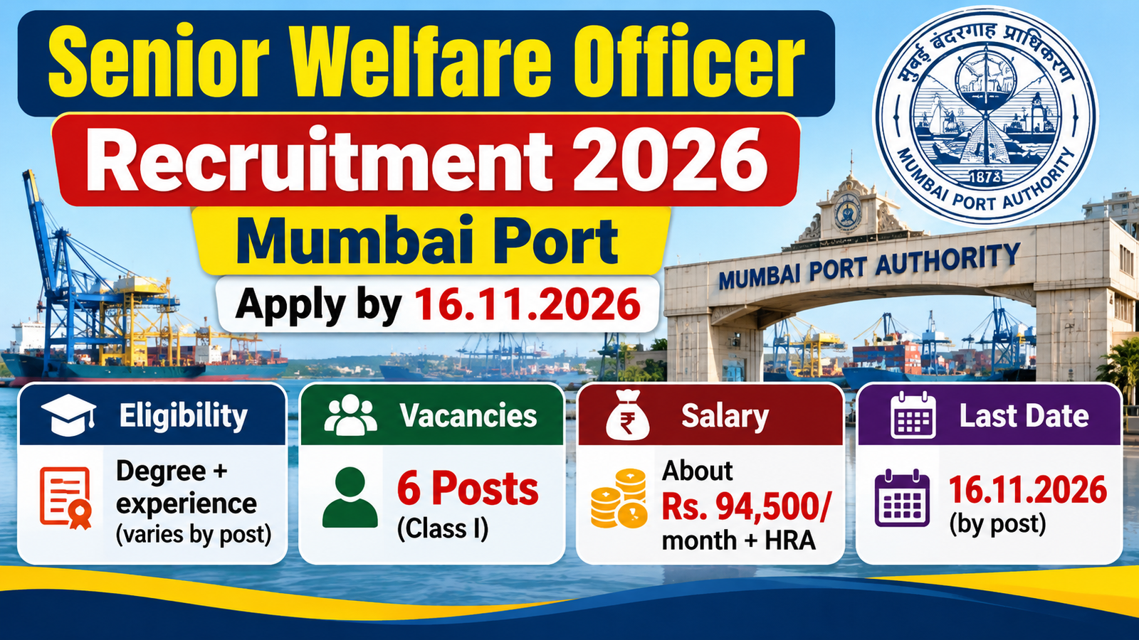 Mumbai Port Authority Senior Welfare Officer Recruitment 2026 banner: 6 Class I posts, last date 16.11.2026