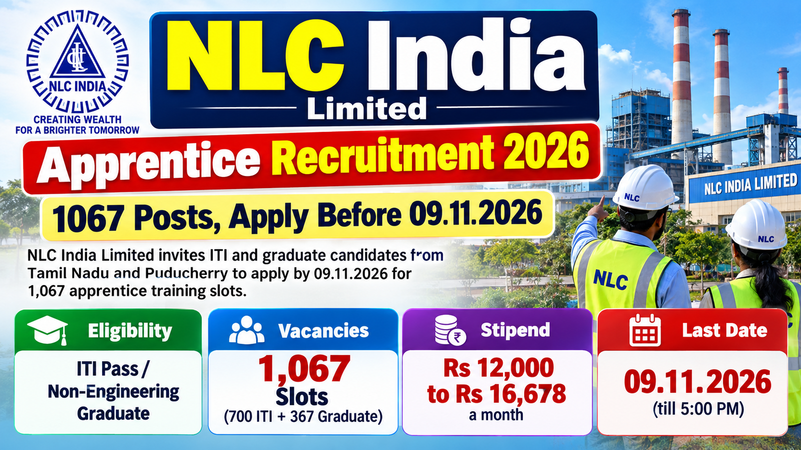 NLC India Apprentice Recruitment 2026 – 1067 Posts