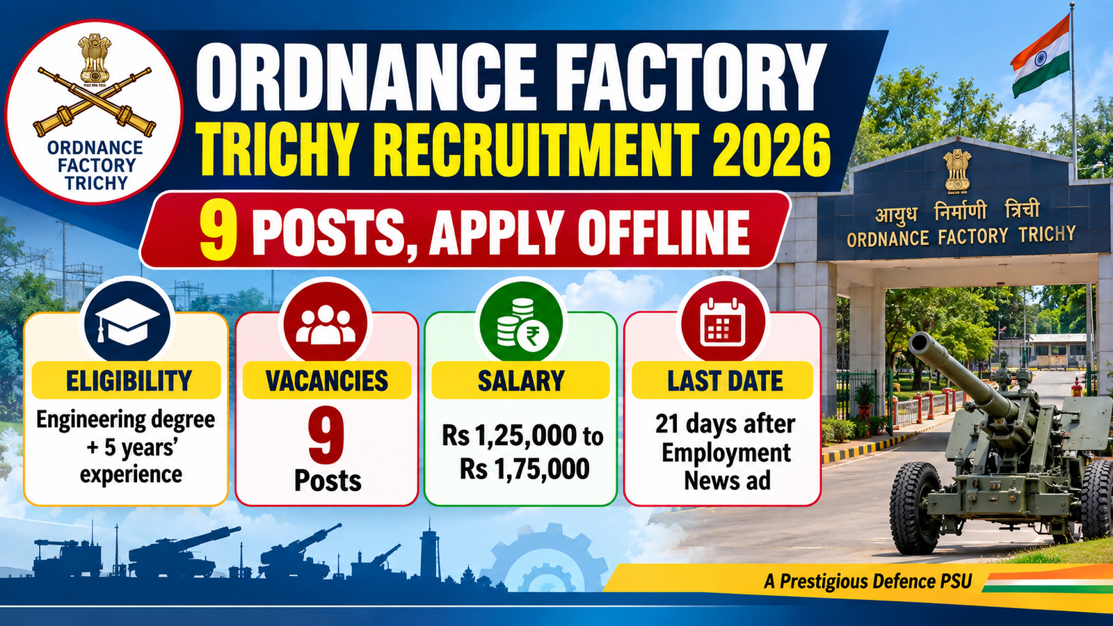 Ordnance Factory Trichy Recruitment 2026 banner showing 9 posts, salary Rs 1,25,000 to Rs 1,75,000 and offline application