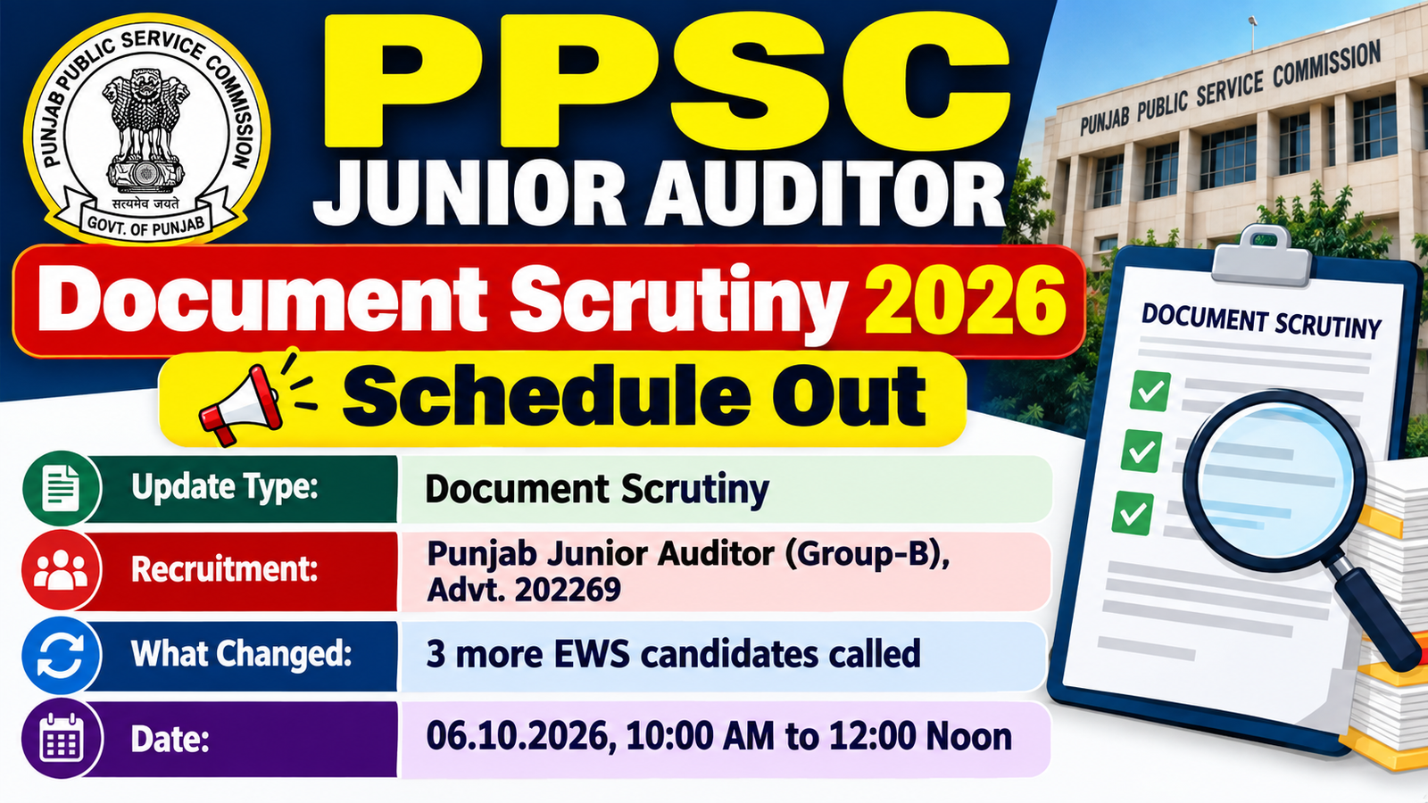 PPSC Junior Auditor Group-B document scrutiny schedule, Advt. 202269, 06.10.2026