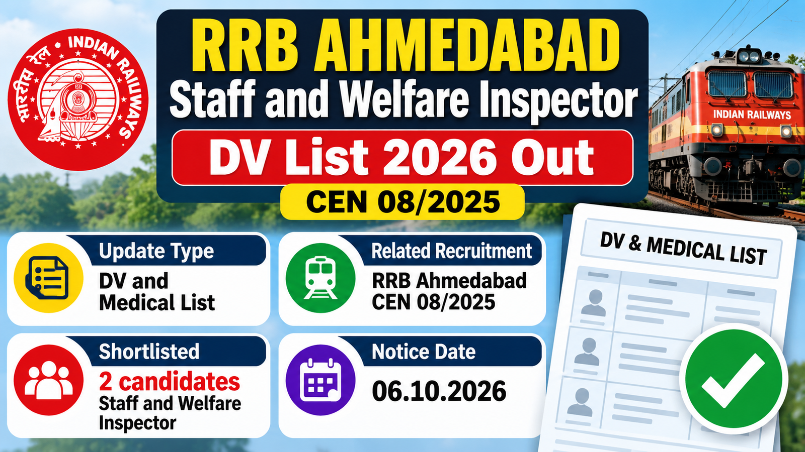 RRB Ahmedabad Staff and Welfare Inspector DV list 2026 banner: 2 candidates shortlisted under CEN 08/2025, notice dated 06.10.2026