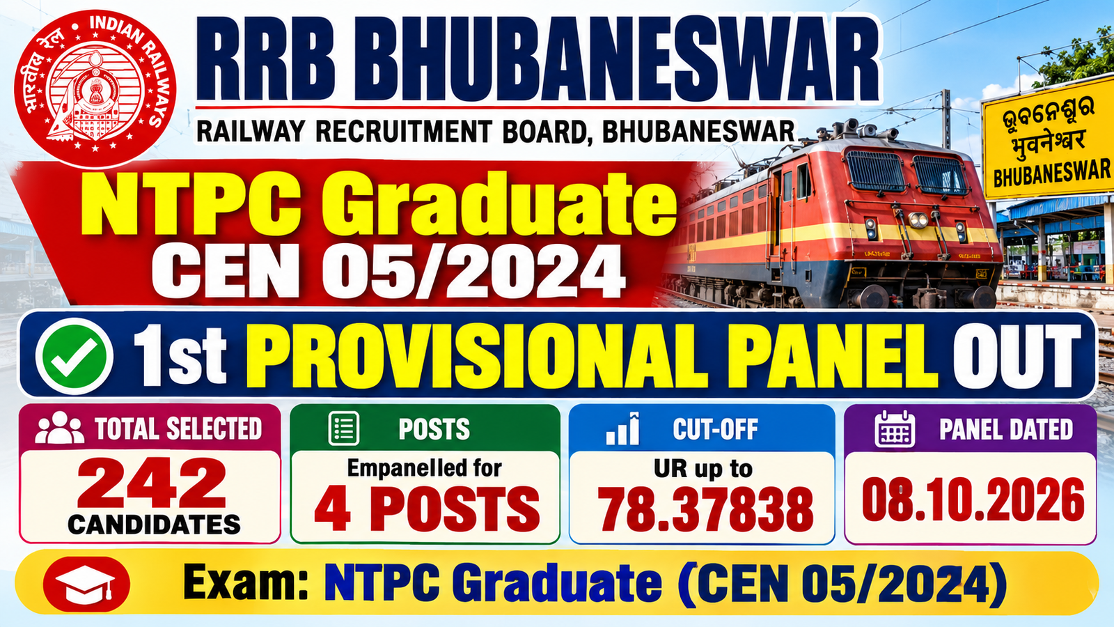 RRB Bhubaneswar NTPC Graduate CEN 05/2024 1st provisional panel out, 242 candidates selected