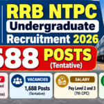 RRB NTPC Undergraduate Recruitment 2026 banner showing 1,688 tentative posts under CEN 07/2026 and last date 13.11.2026