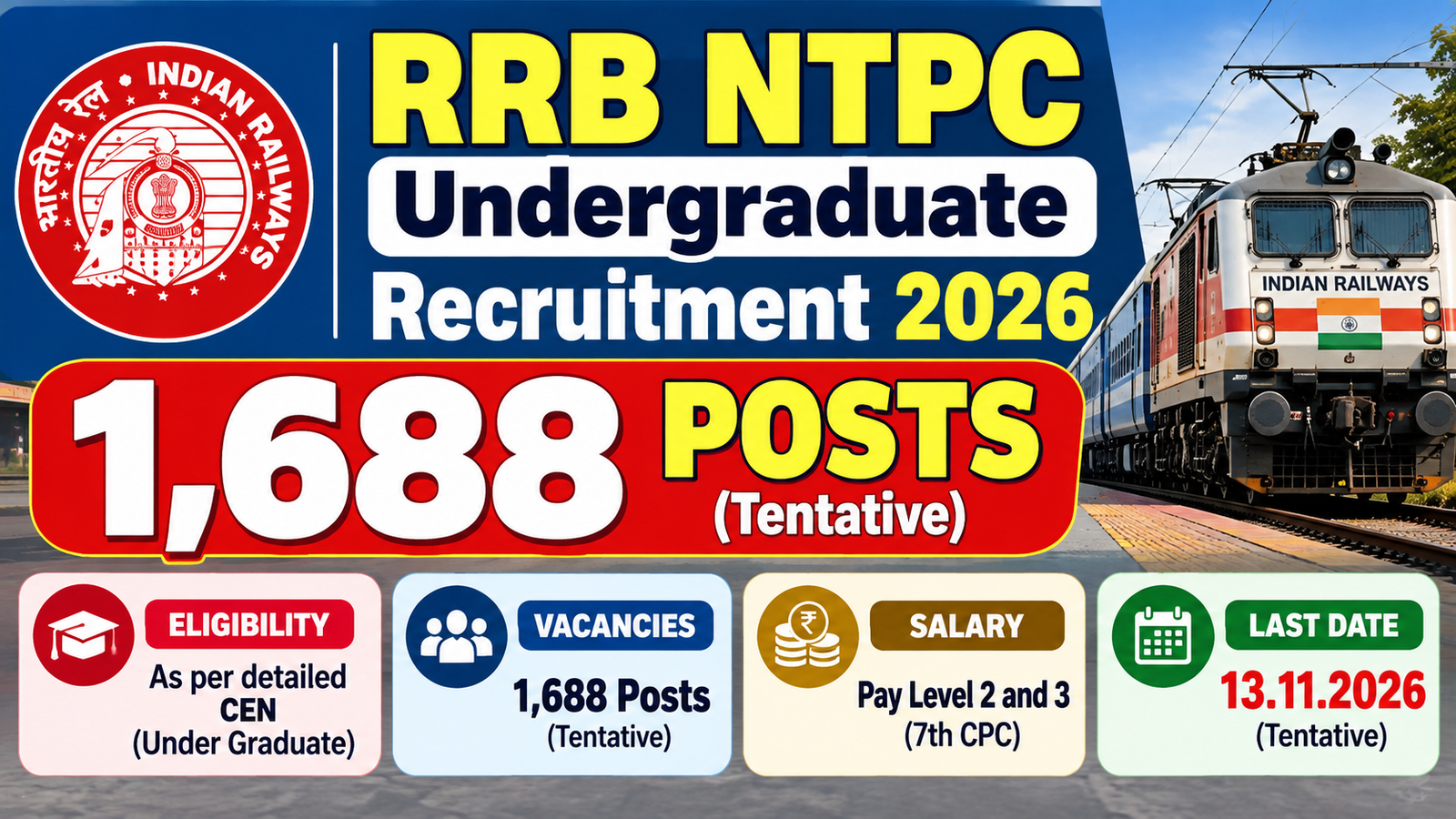 RRB NTPC Undergraduate Recruitment 2026 banner showing 1,688 tentative posts under CEN 07/2026 and last date 13.11.2026