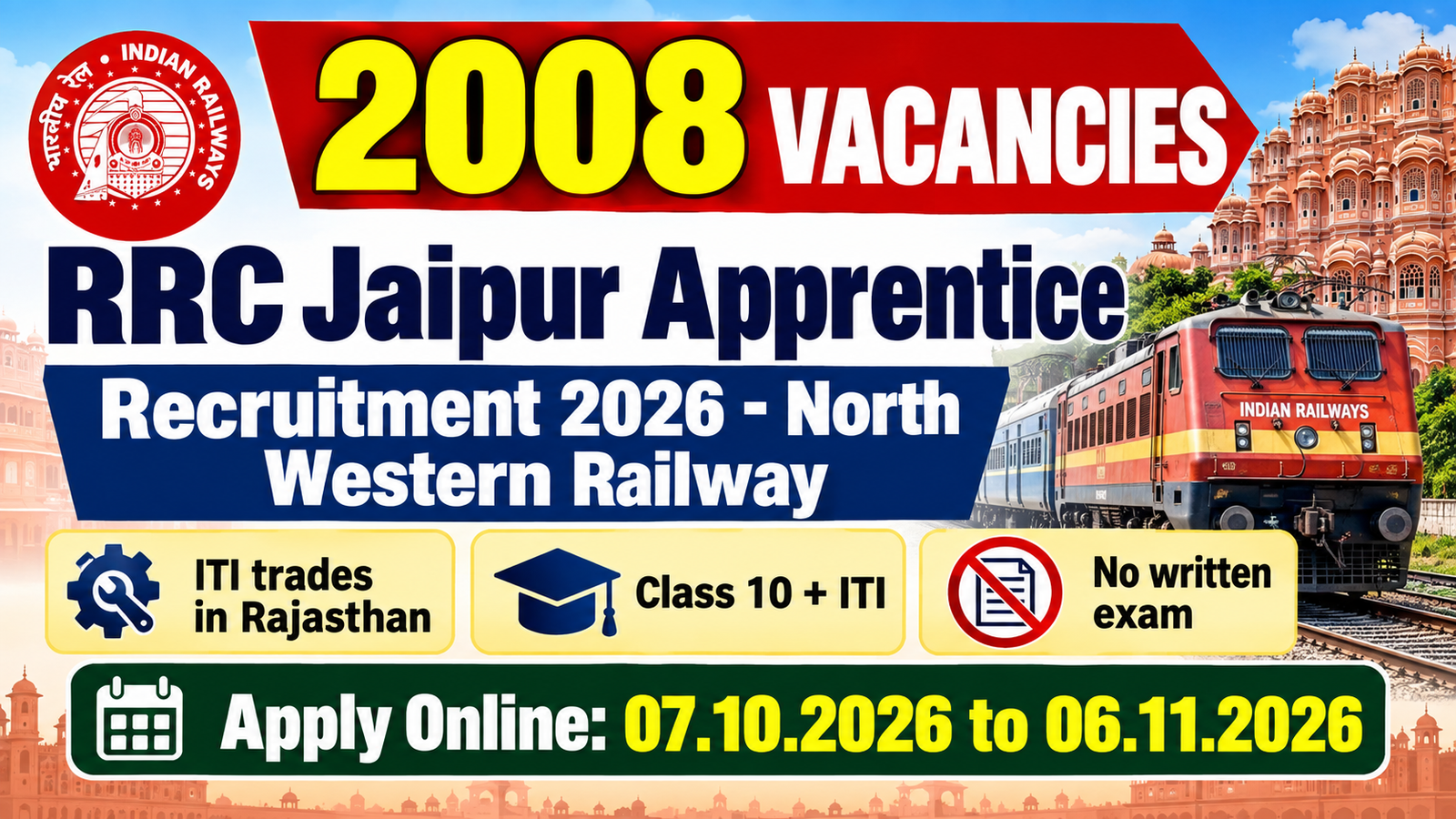 RRC Jaipur Apprentice Recruitment 2026 banner: 2008 vacancies, North Western Railway, apply online 07.10.2026 to 06.11.2026