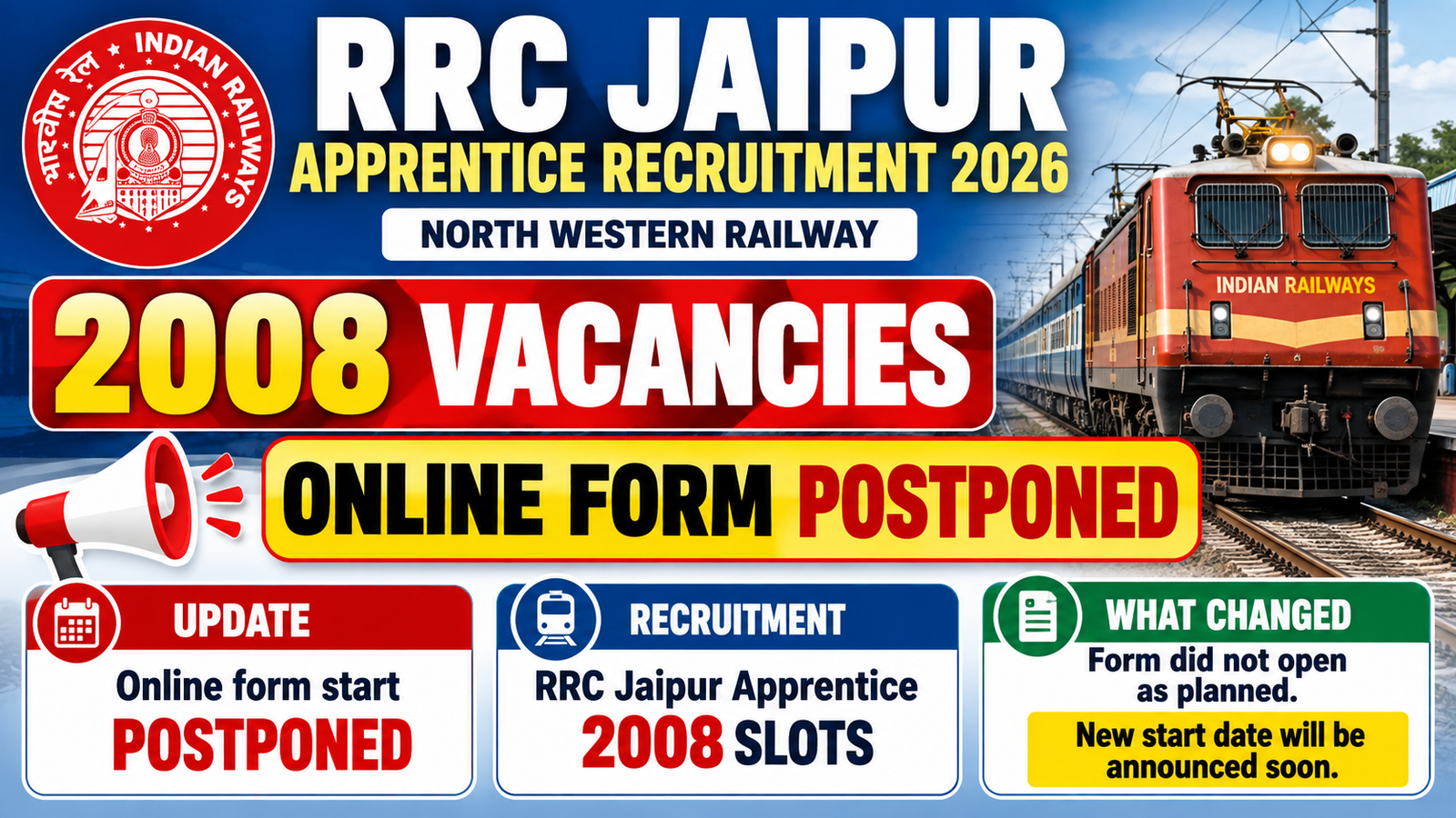 RRC Jaipur Apprentice 2026 online form postponed - North Western Railway 2008 apprentice slots