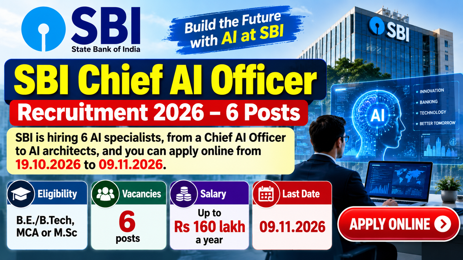 SBI Chief AI Officer Recruitment 2026 – 6 AI posts, apply 19.10.2026 to 09.11.2026