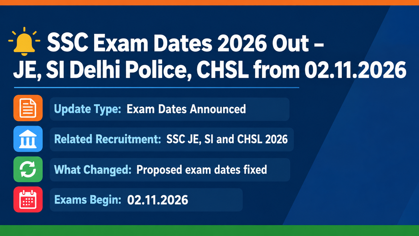 SSC Exam Dates 2026 Out: JE, SI Delhi Police and CHSL exams from 02.11.2026