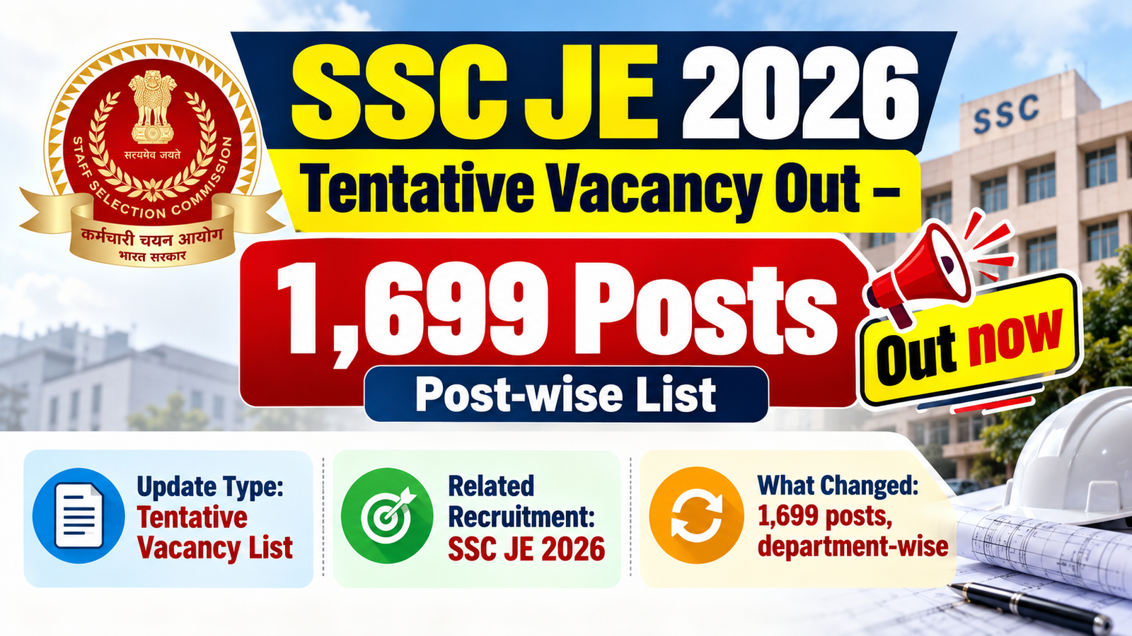 SSC JE 2026 tentative vacancy list out: 1,699 posts, post-wise list